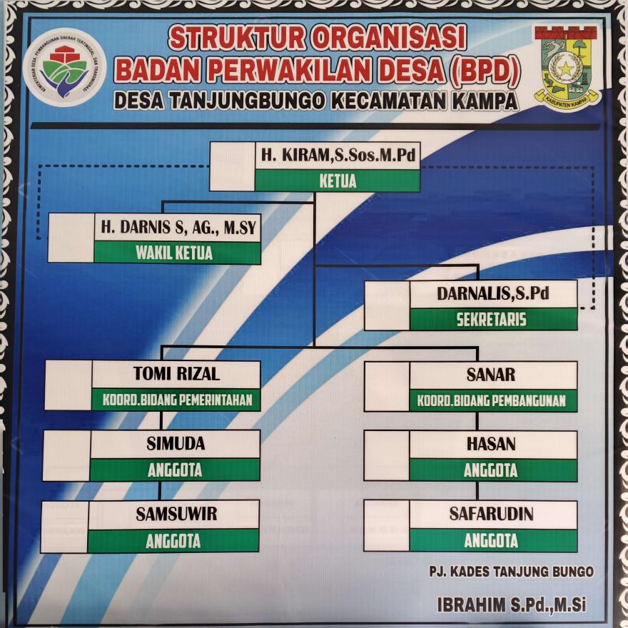 Badan Permusyawaratan Desa